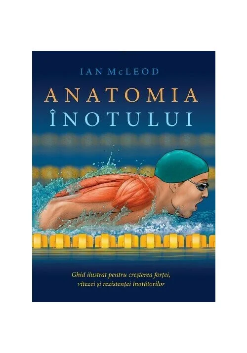 Anatomia inotului