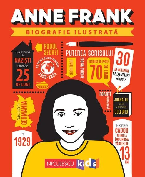 Anne Frank - Paperback brosat - Antonia Gîrmacea - Niculescu