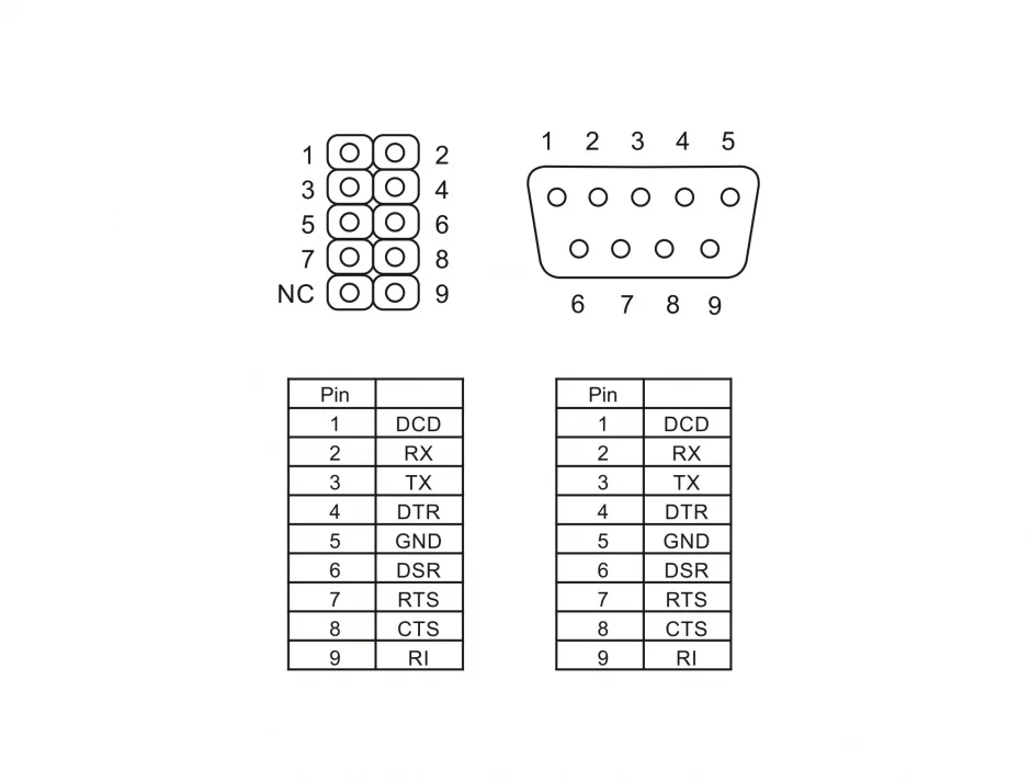Bracket serial DB9 1 port 1:1 40cm, Delock 82768