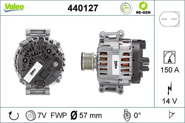 Generator / Alternator VALEO 440127