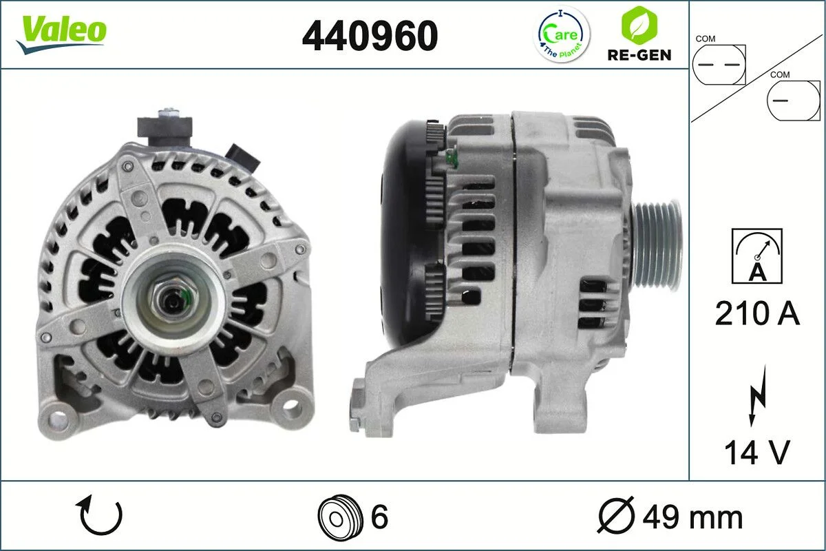 Generator / Alternator VALEO 440960