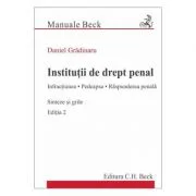 Institutii de drept penal. Sinteze si grile Editia 2 - Daniel Gradinaru