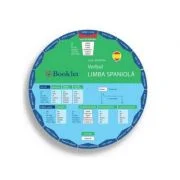 Limba spaniola. Verbul. Disc rotativ