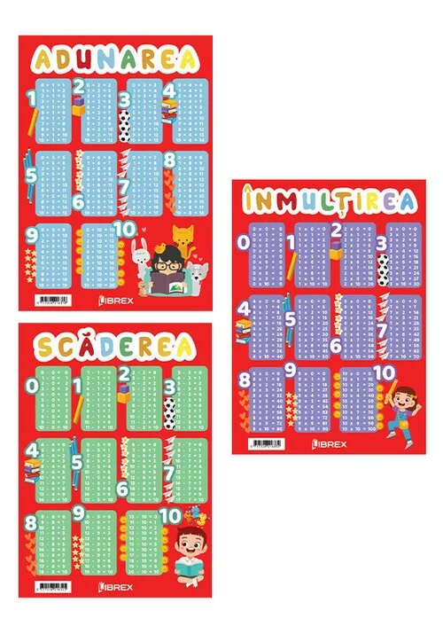 Pachet Planse Matematice