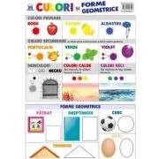Plansa: Culori si forme geometrice
