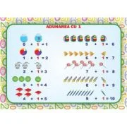 Planse Adunarea de la 0 la 10 - Set 8 planse