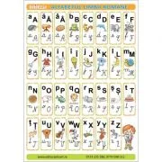 Pliant literele alfabetului
