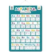 Poster ALFABETUL pentru clasa pregatitoare
