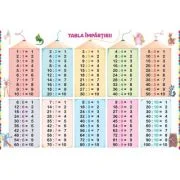 Tabla impartirii 90 x 60 cm